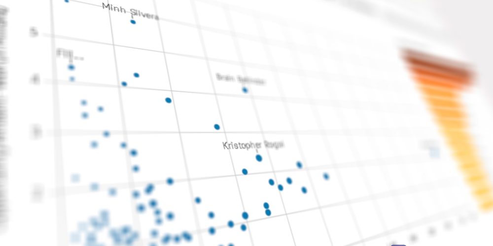 Qué es Inteligencia de Negocios