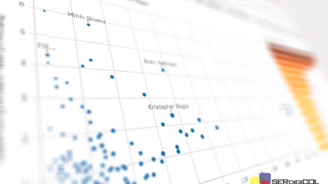 Qué es Inteligencia de Negocios